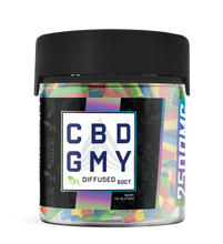 Load image into Gallery viewer, Indulge in the satisfying burst of flavor with Power Belt CBD Gummies. Premium CBD-infused goodness for a delicious and relaxing experience. Elevate your well-being with these top-quality CBD gummies – a flavorful journey to tranquility.