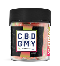 Load image into Gallery viewer, Savor the juicy sweetness of Watermelon Slices CBD Gummies. Premium CBD-infused treat for a tasty and relaxing experience. Elevate your well-being with these top-quality CBD gummies – a flavorful journey to tranquility.
